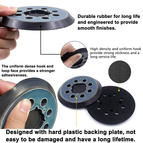 Two Pack Five Inch Eight Hole Hook And Loop Sanding Pad Replacement For DeWalt Orbital Sanders Built Tough For Real DWE6421 DWE6423 DCW210B N329079 6421K 6423K Compatible Backing Pad with close-up on durable rubber and hook face.