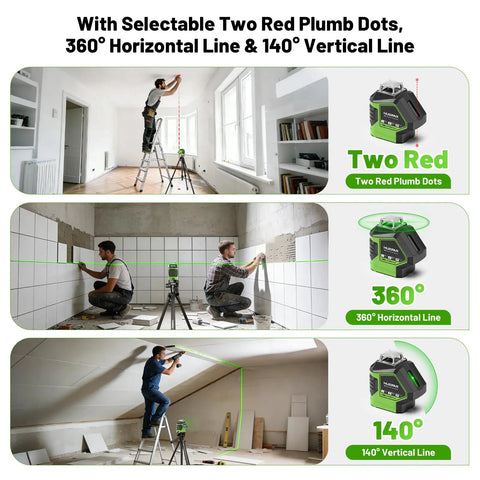 Illustration of Self Leveling Laser Level with Tripod showing 360° green horizontal line and 140° vertical line in use.