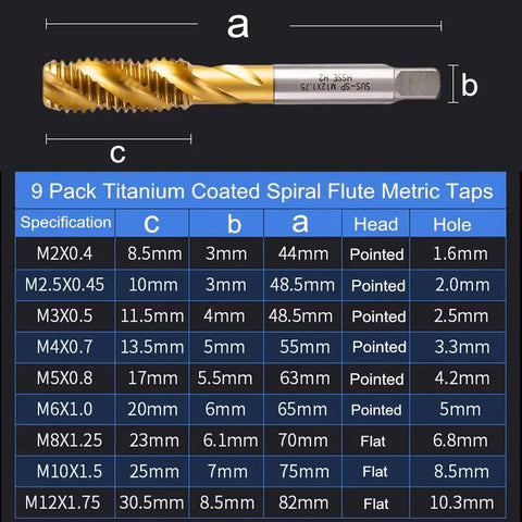 Pro Grade Titanium Coated HSS Spiral Flute Tap Set 9 Piece Metric Taps M2 Through M12 with size chart and specifications