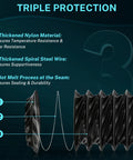 Triple protection features of 3 Inch Diesel Heater Ducting Hose, 8 Ft Flexible Nylon Exhaust Pipe for Diesel Heaters