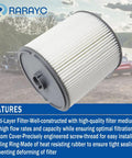 Upgrade 6.7L Diesel Fuel Filter Water Separator With NanoNet 3 Micron Dual Mesh on a light background showcasing design and features