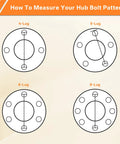 Diagram showing how to measure hub bolt patterns for 4, 5, 6, and 8 lug configurations.
