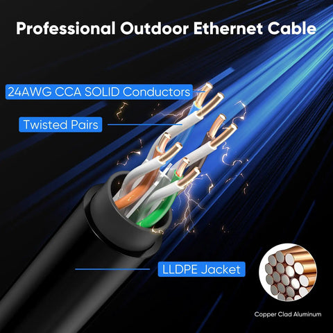 Close-up of Cat6 Outdoor Ethernet Cable 100 Ft Direct Burial 24AWG with LLDPE UV Jacket showing twisted pairs and 24AWG conductors.
