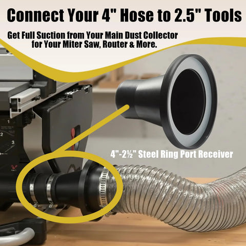 Close-up of 20-piece magnetic dust collection fittings kit with 4in to 2.5in steel reducer on dust hose.