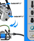 Water Transfer Pump 110V 1.6 HP Shallow Well Pump with inlet and outlet NPT fittings and included accessories like hose clamp.