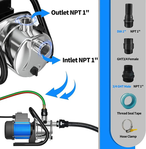 Water Transfer Pump 110V 1.6 HP Shallow Well Pump with inlet and outlet NPT fittings and included accessories like hose clamp.