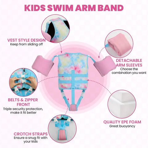 Infographic of Three In One Kids Swim Vest With Detachable Arm Bands For Ages Two To Eight, showing features and design