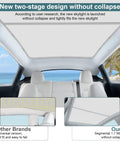 KUNIST roof sunshade for Tesla Model Y 2021-2025; two-stage, non-sag sunroof shade with cooling insulation