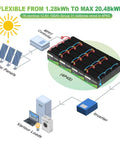 Illustration of solar energy setup with 16 12V 100Ah LiFePO4 Battery Group 31 with 100A BMS for RVs and trolling motors.