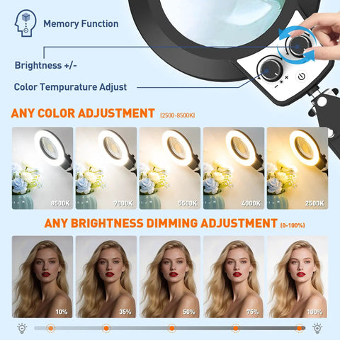 Controls for 12X Magnifying Glass With Light And Stand, showing color temperature and brightness adjustments.