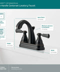 Elmhurst Two-Handle Centerset Bath Faucet In Oil Rubbed Bronze 3-Hole 4-Inch Install with faucet measurements