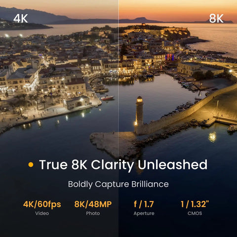 Your Go To Ultra Light Drone With 4K Video, 8K Photo, Sub 249g Build, Long Range Transmission Up To 50,000 Feet, 8K photo clarity