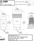 Diagram of Beefy 1 Inch ISO Agricultural Hydraulic Quick Connect Pioneer Style Coupler Set With 1 Inch NPT Thread 3600 PSI Rating And 66 GPM Max Flow Interchangeable With ISO 5675 Series By Summit Hydraulics, showing dimensions and parts.