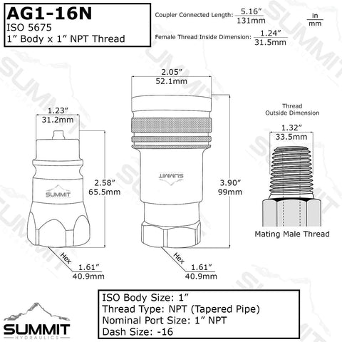 Diagram of Beefy 1 Inch ISO Agricultural Hydraulic Quick Connect Pioneer Style Coupler Set With 1 Inch NPT Thread 3600 PSI Rating And 66 GPM Max Flow Interchangeable With ISO 5675 Series By Summit Hydraulics, showing dimensions and parts.