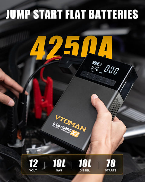 Person using X7 Jump Starter With Air Compressor And Auto Shutoff Tire Inflator, 4250A Peak, in car engine bay.