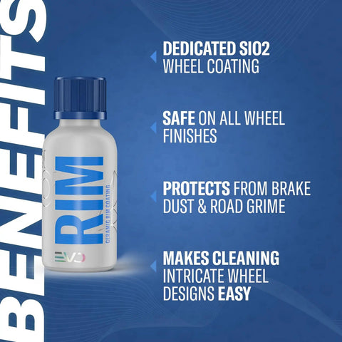 Rim EVO 30ml Ceramic Wheel Coating Kit For Rims High Heat Resistant Up To 1400F features and benefits displayed on blue background