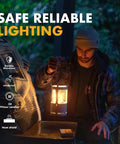 Man holding Red Candle Lantern For Camping And Emergencies, A Must-Have For Backcountry Prep, Lets You Run 3 Nine-Hour Emergency Candles