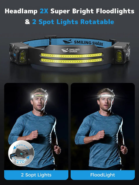 TS 2 Headlamp With Dual Spotlight Floodlight And Strobe LED Rechargeable 2400mAh Long Lasting Hands Free Head Torch displayed on running man.