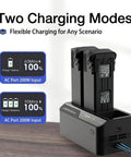 Mavic 3 Pro Three Channel 200W Fast Charging Hub for Batteries and Controller, displayed with two batteries