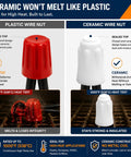 Comparison of Plastic and Heavy Duty Ceramic Wire Nuts Set Insanely Tough Porcelain Twist On Connectors heat tests.