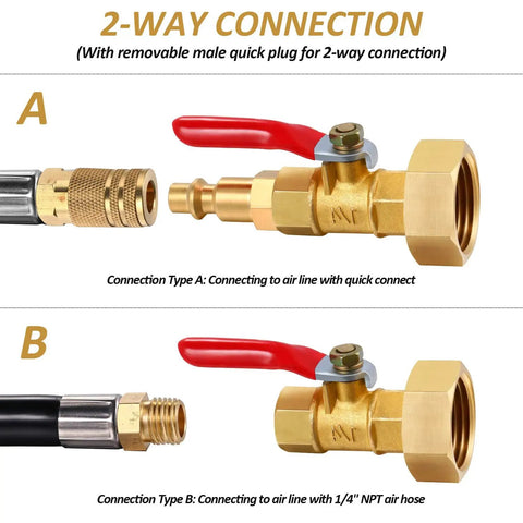 Winterize Blowout Adapter With 1/4 Inch Quick Connect To 3/4 Inch GHT Thread Ball Valve showing connection types A and B