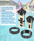 ECO Electrode Replacement Kit For Intex Krystal Clear Saltwater System And Sand Filter Pump Fits ECO20110-2 26679EG 26680