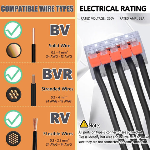 Lever Wire Connectors Kit 75 Pcs, Compact Splice Assortment For Solid, Stranded, And Flexible Wires, Easy Install 2 Port, 3 Port And 5 Port Connectors In Orange
