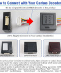 Diagram showing connection of 20-pin adapter to Canbus decoder box with labeled fit types for Hiworld, Raise, and Simple Soft.