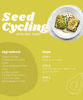 Seed Cycling Avocado Toast with recipe steps and ingredients on a yellow background