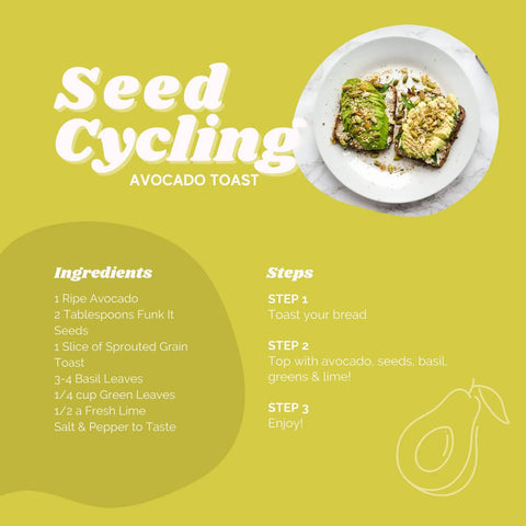 Seed Cycling Avocado Toast with recipe steps and ingredients on a yellow background