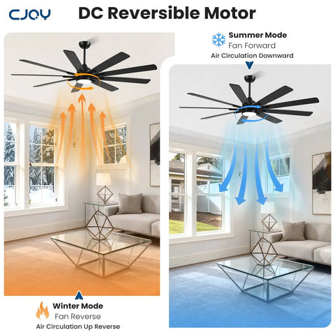 Image showing 72 Inch Ceiling Fan With Light For Indoor And Outdoor Spaces, DC Reversible Motor in summer and winter modes.
