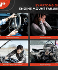 Symptoms of Engine Mount Failure: Significant Vibration, Abnormal Noise, Excessive Engine Movement, Engine Damage.
