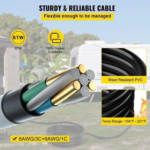 Road Ready 30 Foot 50 Amp Generator Extension Cord With Twist Lock Connectors Pure Copper Power Cable For Campsites And Job Sites Nema 14 50P showing copper strands and PVC insulation.