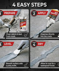 4 steps guide for using Heavy Duty Concrete Crack Filler And Retaining Wall Joint Compound With Base Seal Plus Masonry Fissure Mastic.