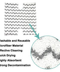 Close-up of Six Pack Dirt Grip Microfiber Steam Mop Pad with microfiber texture, highlighting washable and reusable features.