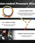 4.5 CFM Vacuum Pump With Brass Manifold Gauge Set, 4ft Three Color Hoses And 2 Quick Couplers for refrigerants