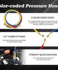 3 Way Brass Manifold Gauge Set For Automotive AC Refrigerant R134A R12 R22 R502 Pro Grade Heavy Duty Kit With Color Coded Hoses And 2 1/4 Inch Straight Quick Couplers, 4ft hoses