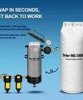 Desiccant Cartridge Replacement For CT30 Filter Pro Grade 0.1 Micron Filtration For DeVilbiss Air Dryer shown with installation guide