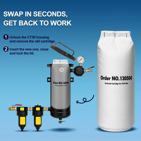 Desiccant Cartridge Replacement For CT30 Filter Pro Grade 0.1 Micron Filtration For DeVilbiss Air Dryer shown with installation guide
