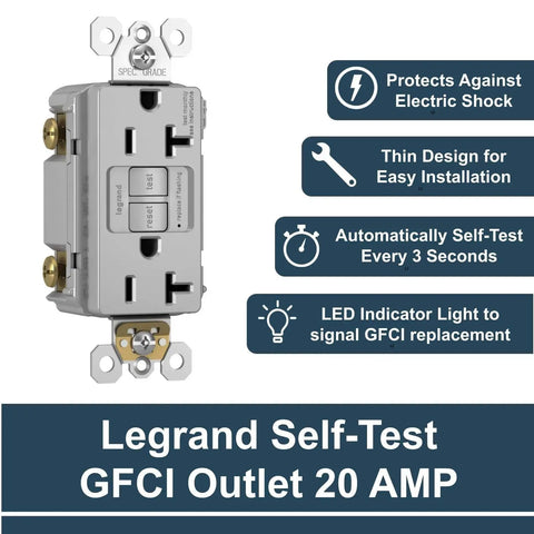 Heavy Duty GFCI Self Test Outlet 20 Amp Tamper Resistant Decorator Duplex Receptacle With Bright Trip Indicator side view