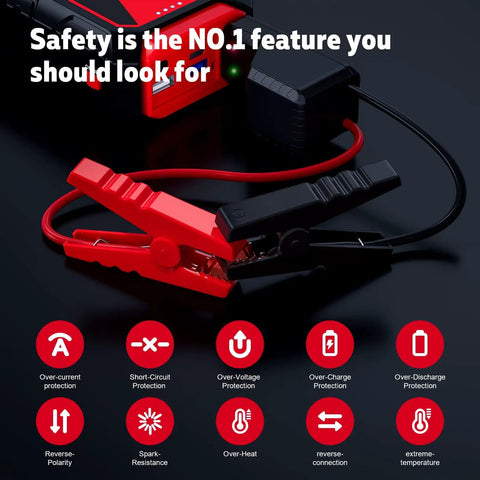 5000A Car Jump Starter A30 12V Jump Box Portable Power Bank with Dual Outputs LED Light clamps and safety features display