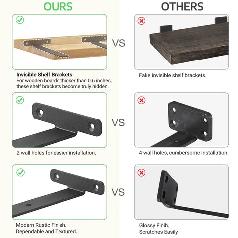 Comparison of Heavy Duty Black L Shelf Brackets 8 Pack Hidden Mount Floating Shelf Brackets vs other bracket types