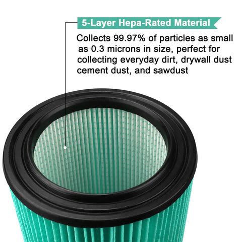 Close-up of Five Layer HEPA Rated Replacement Filter for Ridgid 5-20 Gallon Wet Dry Vacuums, showing 5-layer material and text details