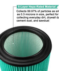 5-layer hepa filter for 2 Pack VF6000 5 Layer Replacement Filter For Ridgid 5 To 20 Gallon Wet Dry Vacuums WD5500 WD0671 WD6425