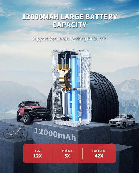 Portable Tire Inflator Air Compressor With Digital Pressure Gauge Auto Stop and 150 PSI, 12000mAh Battery Powered shown