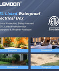 IP55 Weatherproof Outdoor Electrical Box With Detachable Awning UL Listed Compact 5.9 By 3.2 By 1.8 Inch Inner Space Extension Cord Cover For Plugs Outlets And Holiday Lights Black featuring ETL listed features like sunproof, snowproof, waterproof, and dustproof. Product protection visuals and certifications shown.