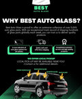 Infographic highlighting Best Auto Glass services with arrows pointing to different car window types for repair options.