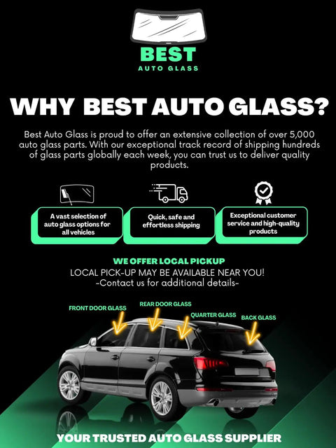 Infographic highlighting Best Auto Glass services with arrows pointing to different car window types for repair options.