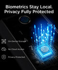 Next Level Smart Front Door Lock Featuring Lightning Fast Fingerprint Keyless Entry Deadbolt image showing biometric security chip and local privacy features.
