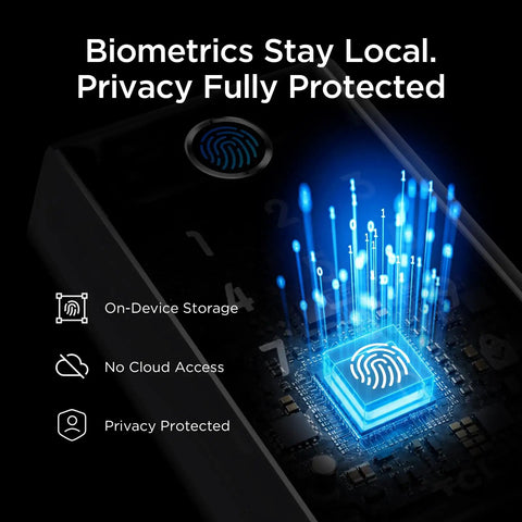 Next Level Smart Front Door Lock Featuring Lightning Fast Fingerprint Keyless Entry Deadbolt image showing biometric security chip and local privacy features.